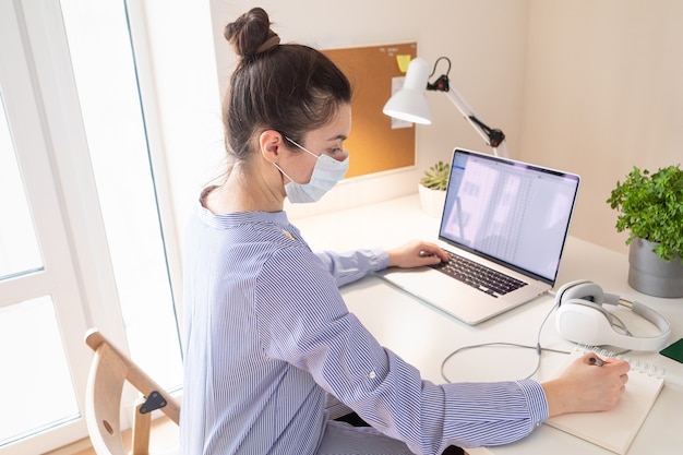 Coronavirus. Woman working from home wearing protective mask in quarantine. Home office concept during COVID-19