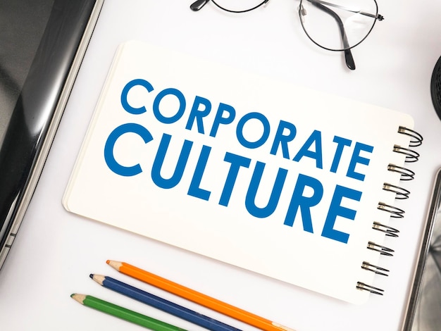 Corporate Culture Motivational Business Inspirerende woorden Citaten Conceptwoorden lettering