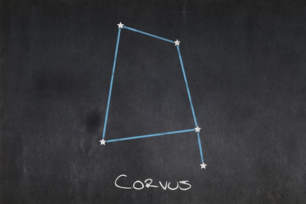 Corvus constellation drawn on a blackboard