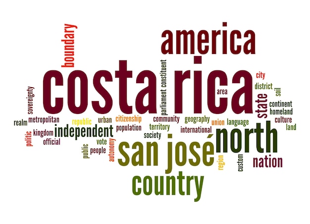 Costa Rica word cloud