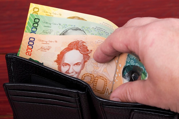 Costa Ricaans geld - Dubbelpunt in de zwarte portemonnee