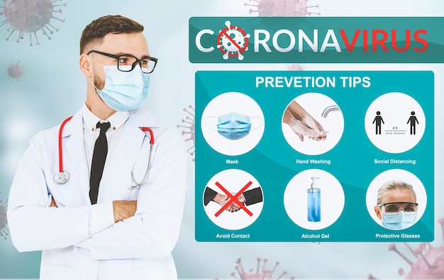 Covid-19 Coronavirus prevention tips use for people to stay safe from infection