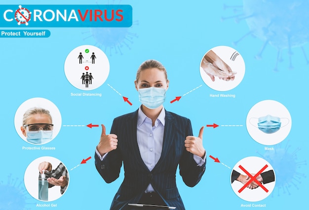 Foto i suggerimenti per la prevenzione del coronavirus covid-19 vengono utilizzati per le persone per proteggersi dalle infezioni