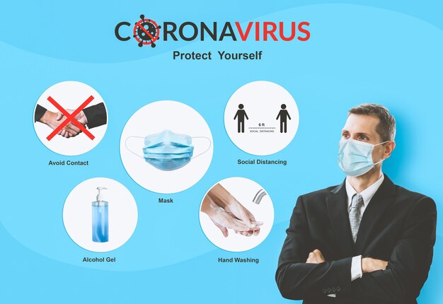 Foto i suggerimenti per la prevenzione del coronavirus covid-19 vengono utilizzati per le persone per proteggersi dalle infezioni