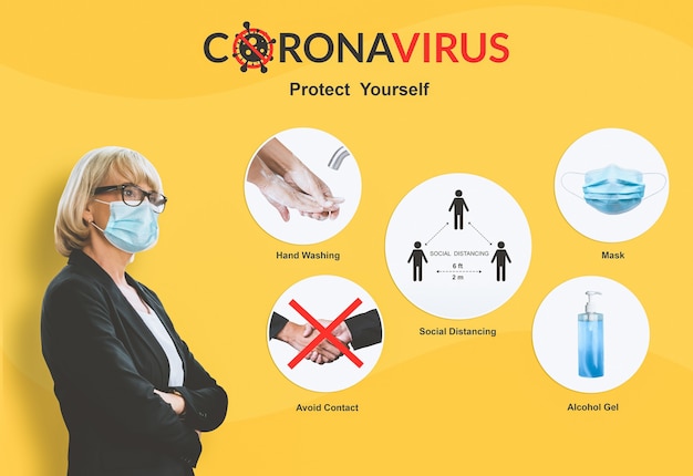 Photo covid-19 coronavirus prevention tips use for people to stay safe from infection