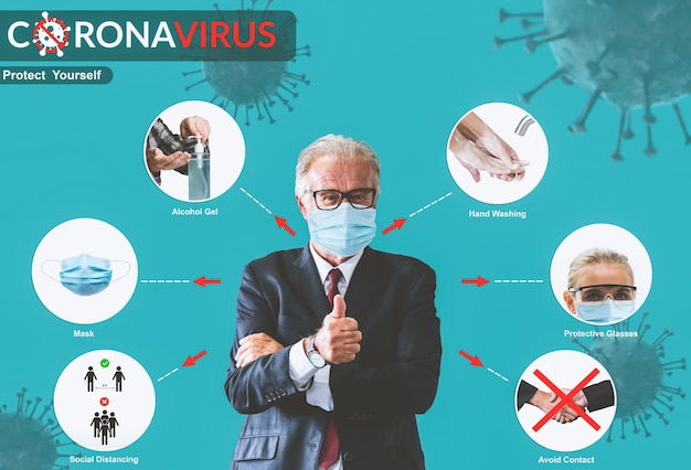 Covid-19 Coronavirus prevention tips use for people to stay safe from infection