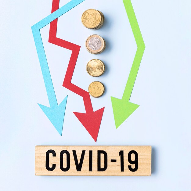 Covid-19世界経済危機