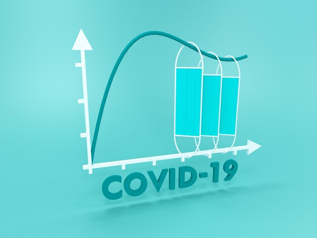 Covid graph Masks Wear a mask prevent the spread beat the virus