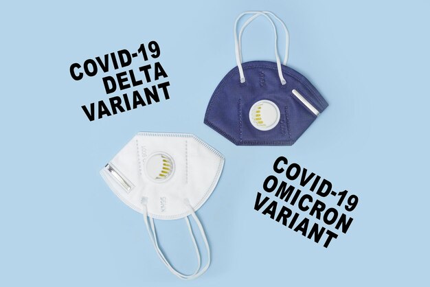 Covid19 new variant Omicron