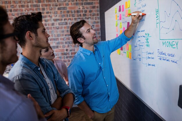 Coworkers interacting front of a board