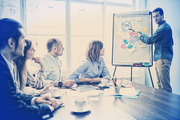 Coworkers looking at colleague giving presentation