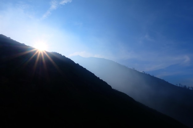 Crater in Kawa Ijen