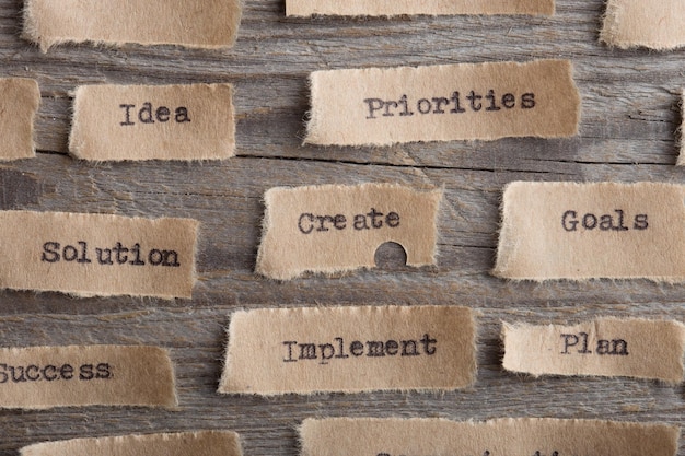 Создайте слово на листе бумаги, закройте бизнес-концепцию творческой мотивации
