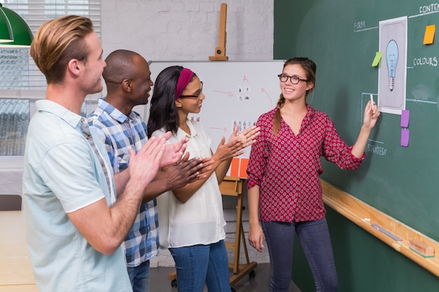 Creative business people clapping hands by blackboard