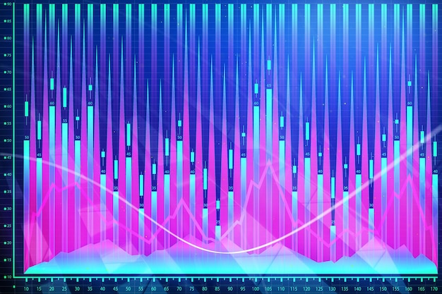 Креативные обои с графиком форекс