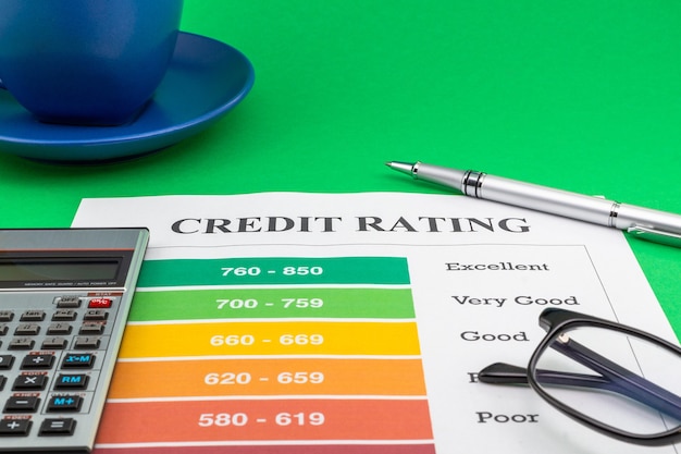 Credit rating on a green table, pen, coffee and calculator.