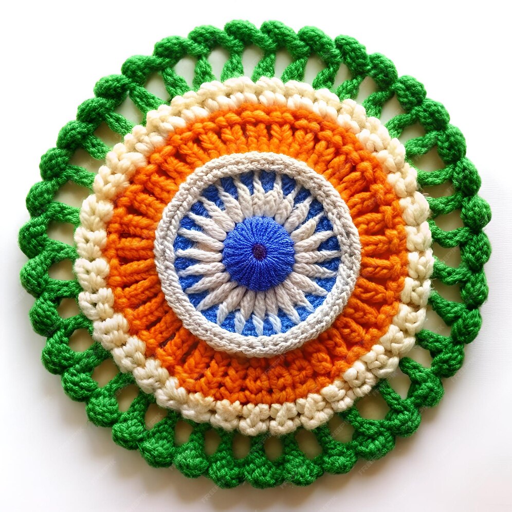 report on independence day 2025