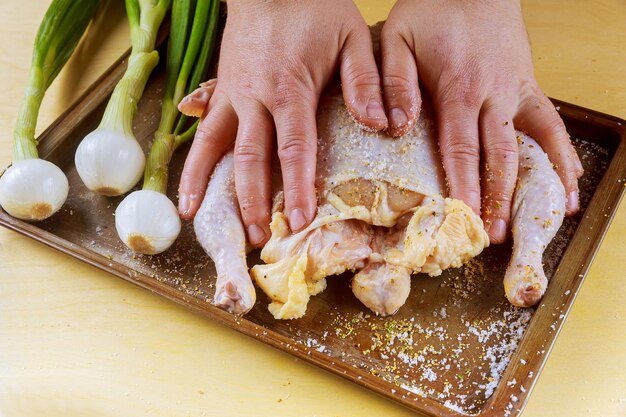 Cropped hand touching chicken meat on tray