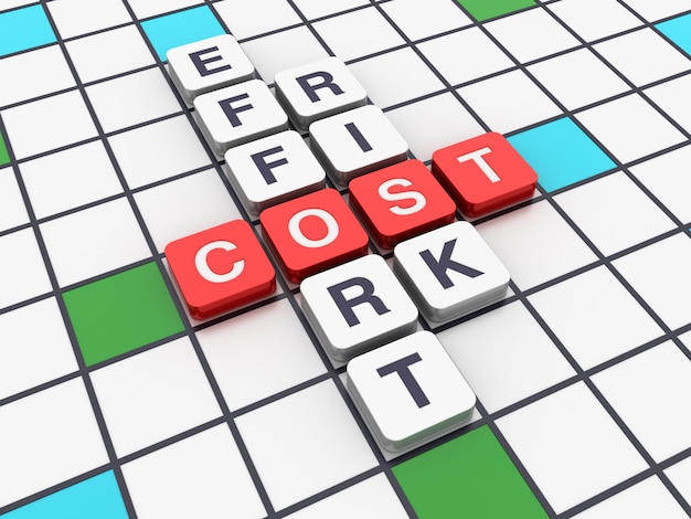 Crossword COST RISK EFFORT