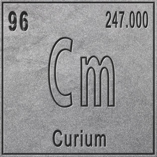 Curium chemical element, Sign with atomic number and atomic weight, Periodic Table Element, silver background