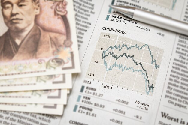 Currencies headline on newspaper