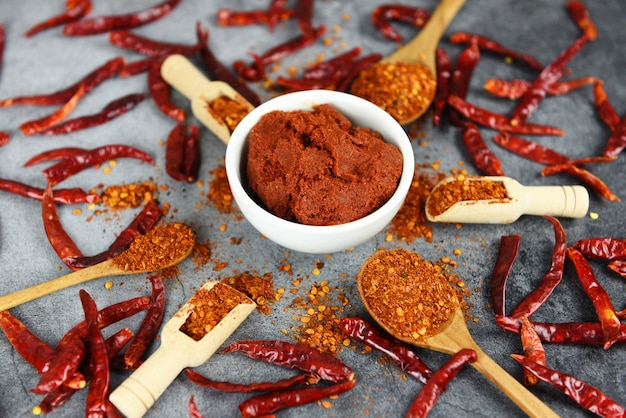 Currypasta cayennepeper op houten lepelkruiden en gedroogde chilipepers