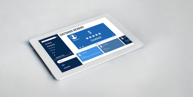 customer experience and review analysis by modish computer software