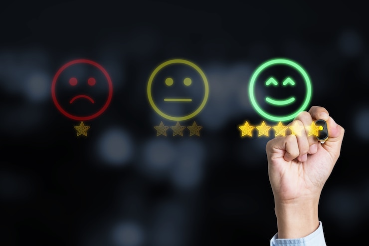 Photo customer satisfaction service and product concept
