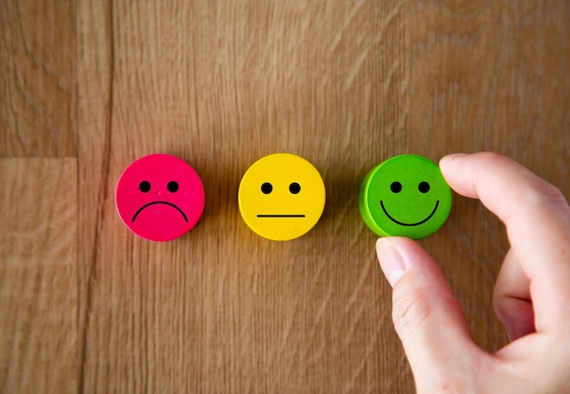 Customer service evaluation and satisfaction survey concepts