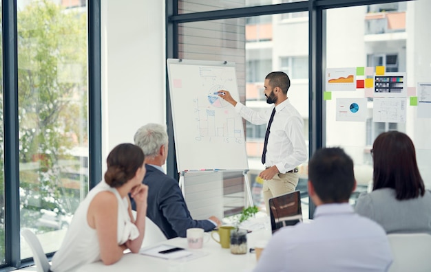 Cutting back in this sector will maximize our profits Cropped shot of a businessman giving a presentation in the boardroom