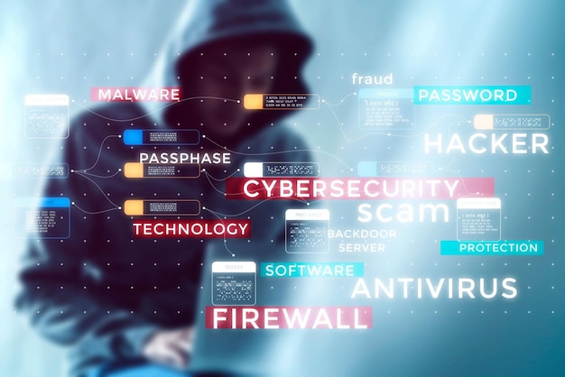 Cyberbeveiliging cybercriminaliteit internetzwendel anonieme hacker crypto valuta-investering digitaal netwerk VPN-technologie computervirusaanval risicobescherming