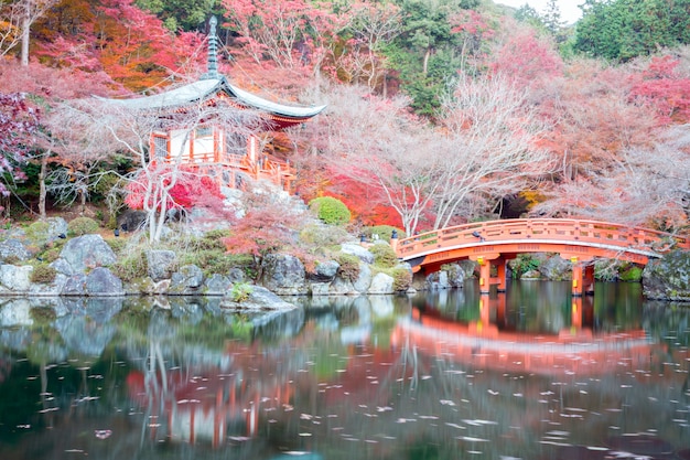 Daigoji Temple Kyoto Japan