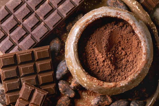 Темный шоколад с какао