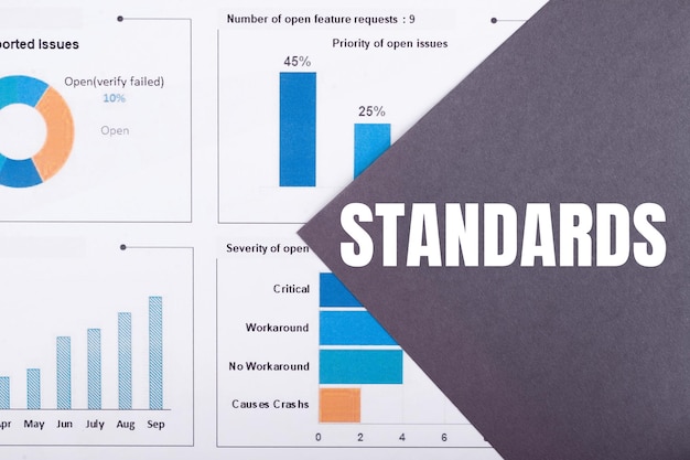 Dark violet triangle with text Standards on a white background with financial charts and diagrams