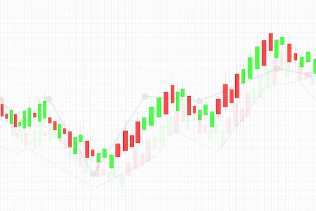 Data analyzing Business candle stick chart of Display stock market investment trading