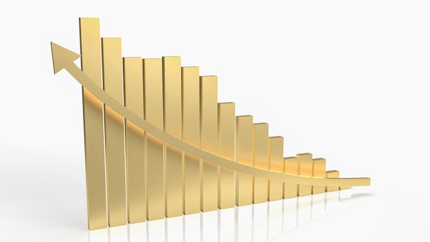 De gouden grafiekpijl omhoog op een witte achtergrond voor het 3D-rendering van het bedrijfsconcept