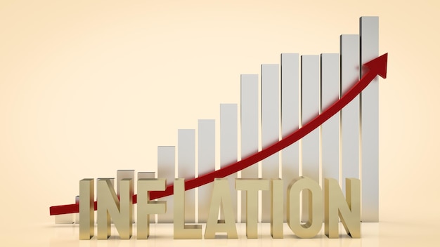 De gouden inflatie en grafiek voor bedrijfsconcept 3D-rendering