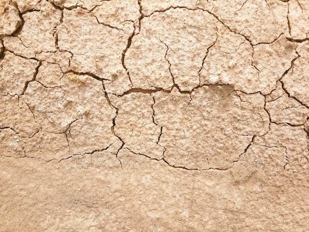 De grond heeft scheuren in de bovenkant voor de achtergrond of grafisch ontwerp met het concept van droogte en dood