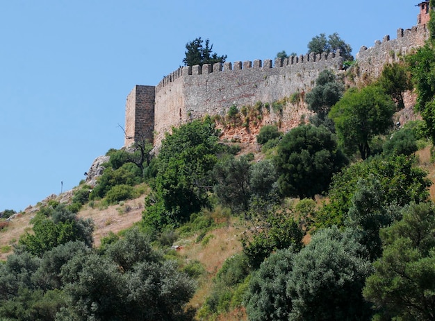 De mediterrane kustlijn van Alanya en het Ottomaanse kasteel