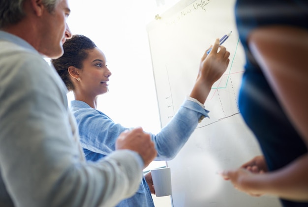 De strategische specialisten Shot van een groep collega's die ideeën bespreken terwijl ze bij een whiteboard staan