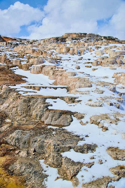 De warmwaterbronnen van Yellowstone zijn in de winter gevuld met sneeuw