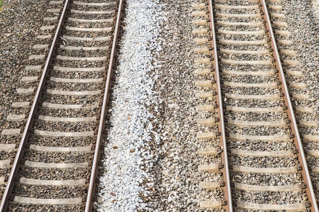 De weg voorwaarts spoor