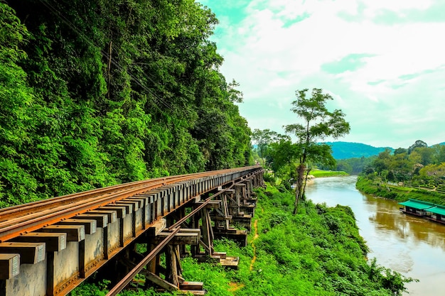Death railway and river Kwai