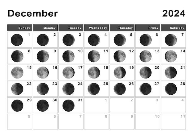 December 2024 maankalender, maancycli, maanfasen