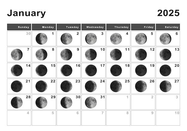 写真 2025年12月 太陰暦、月の満ち欠け、月の満ち欠け