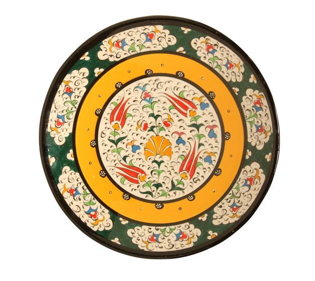 decorative ceramic plate