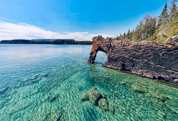 По умолчанию