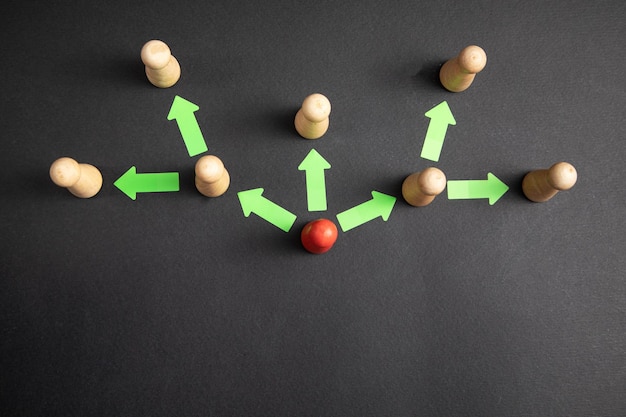 Delegatieconcept Houten menselijke figuren met pijlen