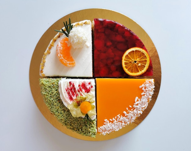 Вкусный торт ко дню рождения на белой тарелке Морковный торт зеленый бархатный клубничный