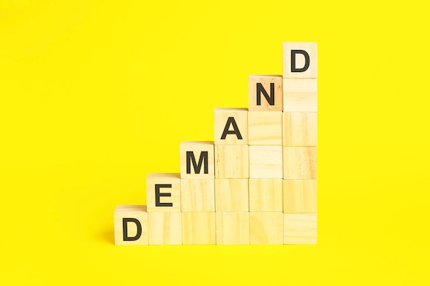 Demand text on wooden cubes yellow background